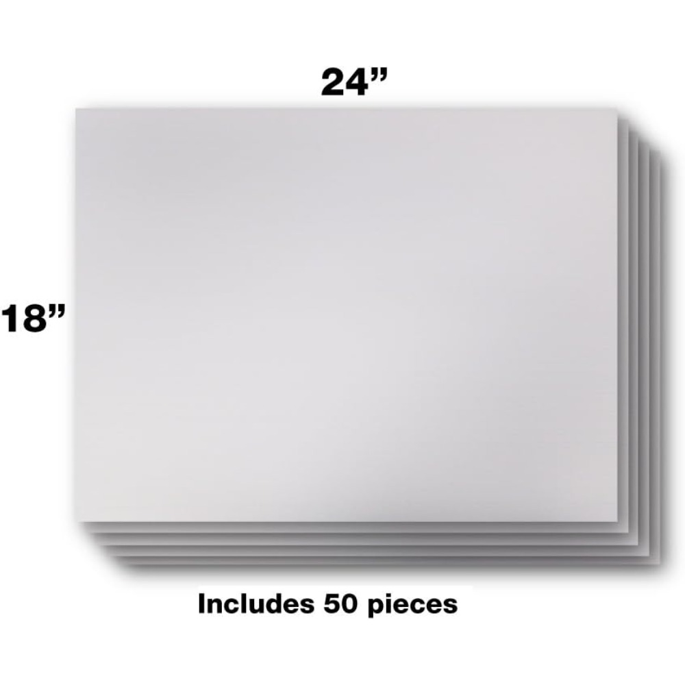 Cinquante Pack de panneaux de  - Yard Sign Blank avis et prix